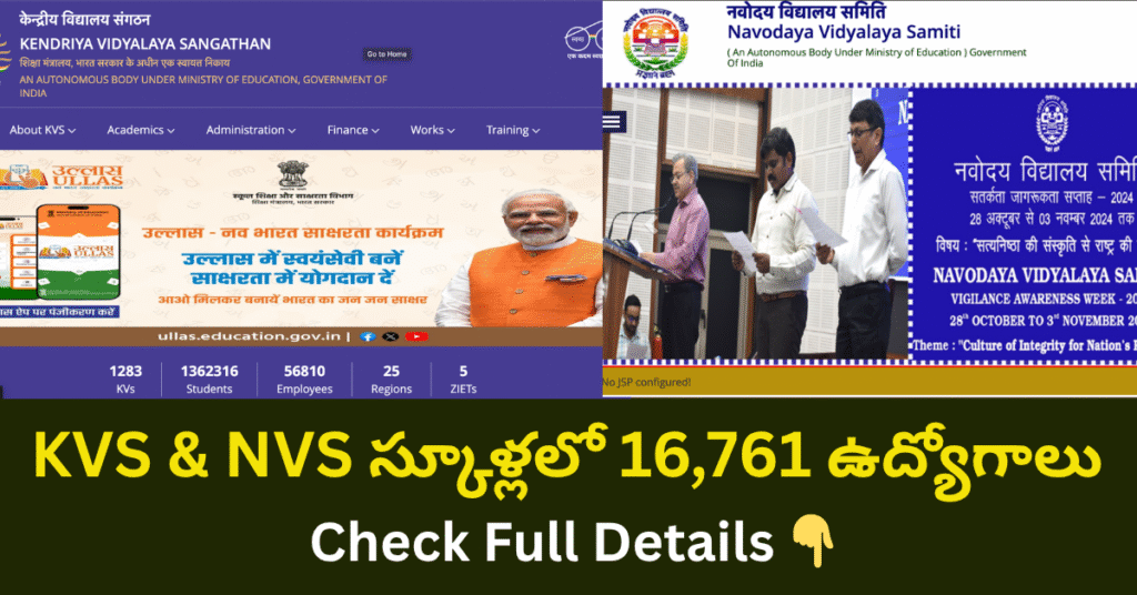 KVS