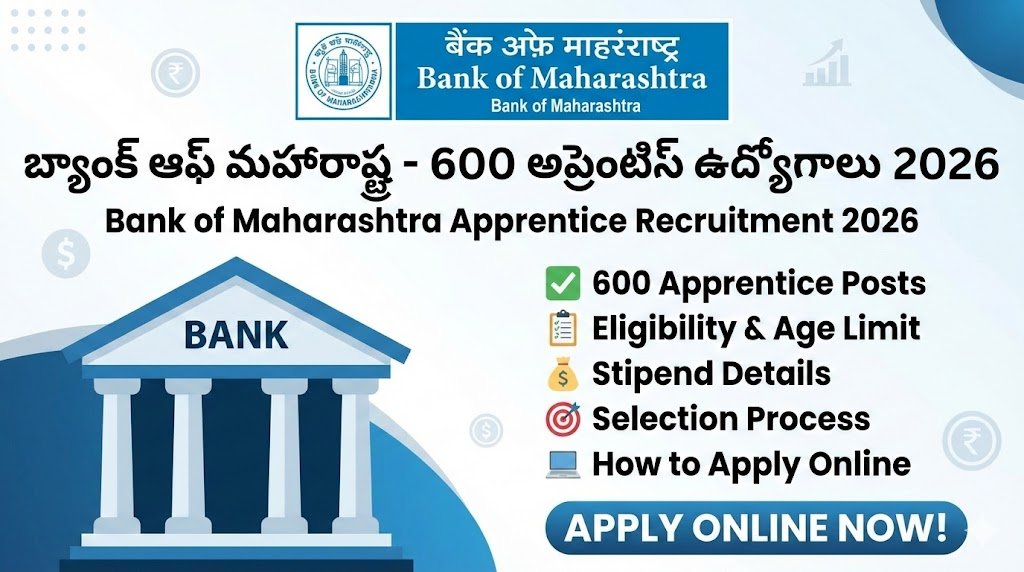 Bank of Maharashtra Hiring: Apprentice Recruitment 2026 - Apply Now!