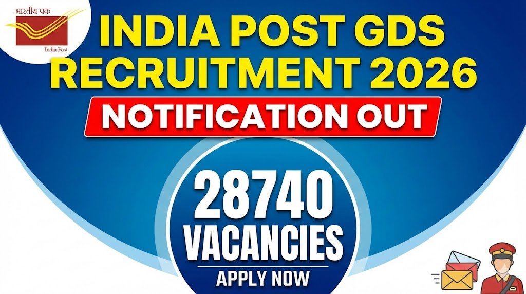 India Post Recruitment 2026: 28,740 GDS Vacancies - Apply Now!