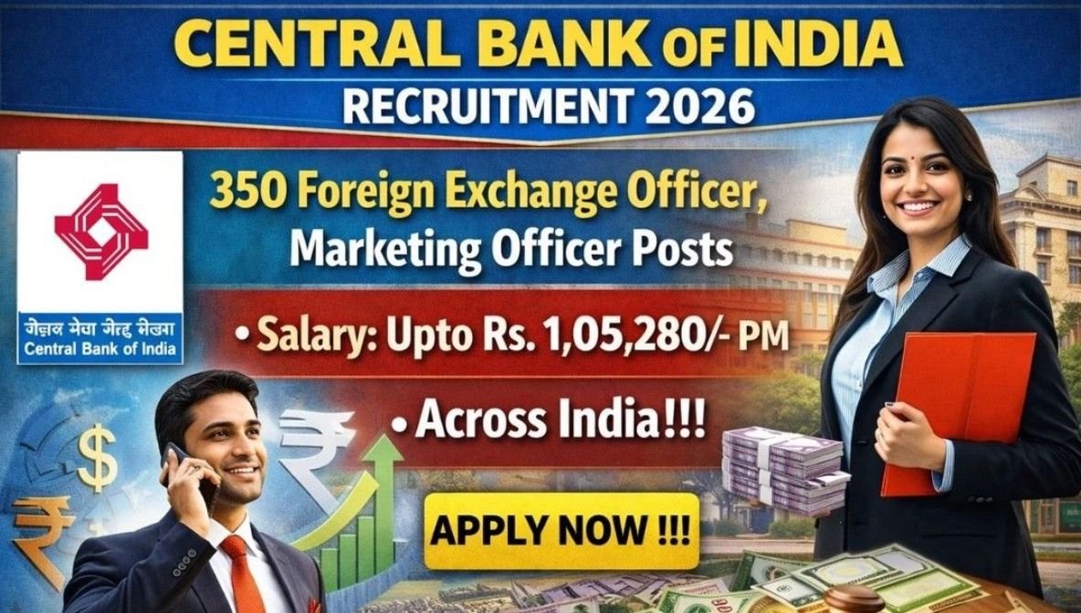 Central Bank of India Recruitment 2026: Apply Now for Extended Deadline