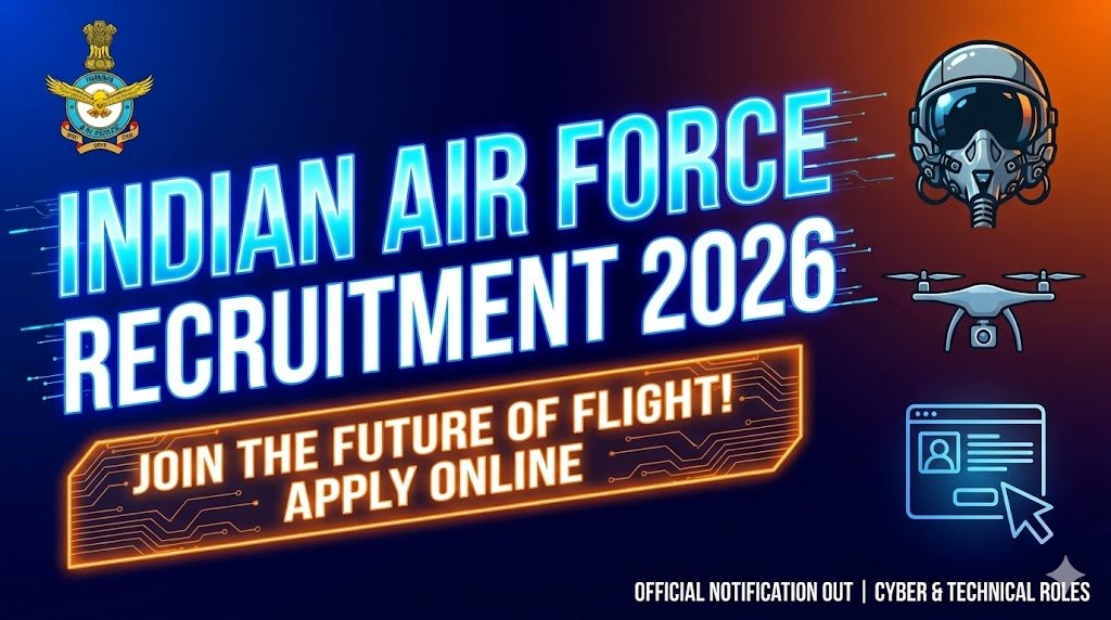 Indian Air Force Recruitment 2026: Apply Now for Agniveervayu Positions