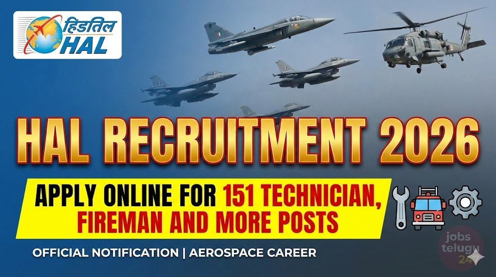 Hindustan Aeronautics Limited Hiring Ex-Servicemen: Apply Now for 2026 Recruitment!