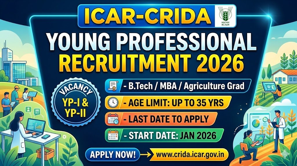 ICAR-CRIDA Recruitment 2026: Apply Now for Young Professionals Hiring