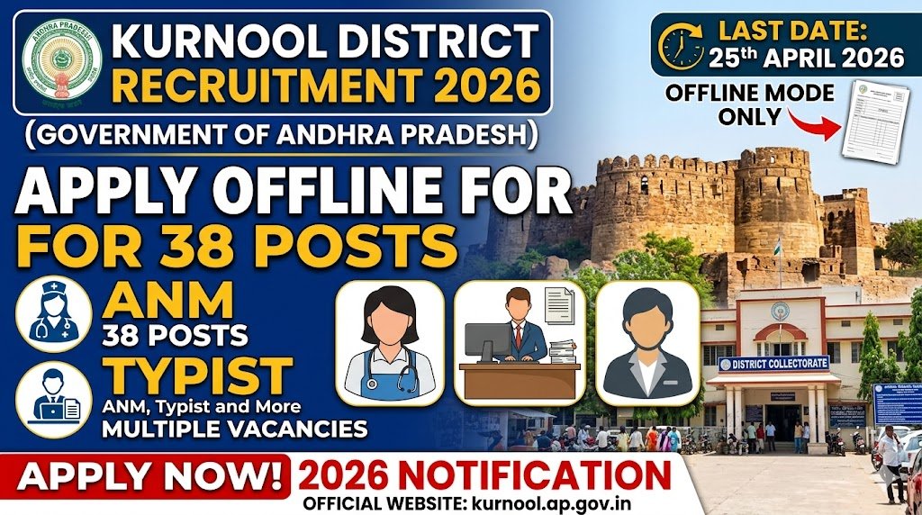DMHO Kurnool Hiring: Apply Now for 2026 Healthcare Recruitment Opportunities