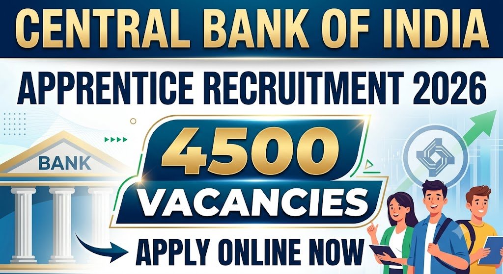 Central Bank of India Hiring: Apply Now for 2026 Apprentices Recruitment