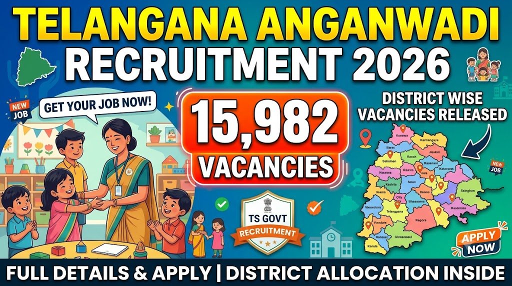 Telangana Women Development & Child Welfare Recruitment 2026: 15,982 Hiring Opportunities