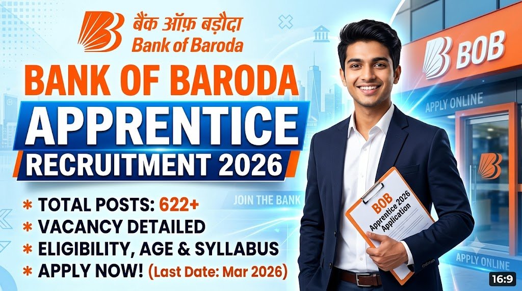 Bank of Baroda Hiring: Apply Now for 2026 Apprentice Recruitment
